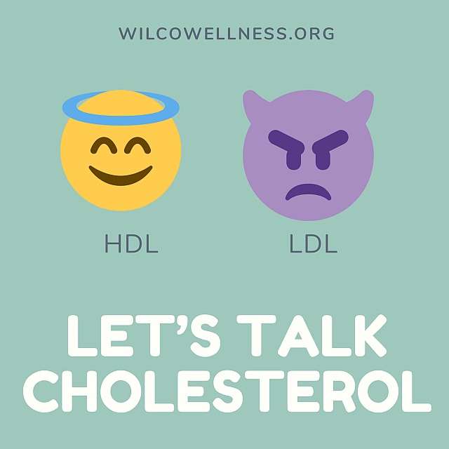 Cholesterol
